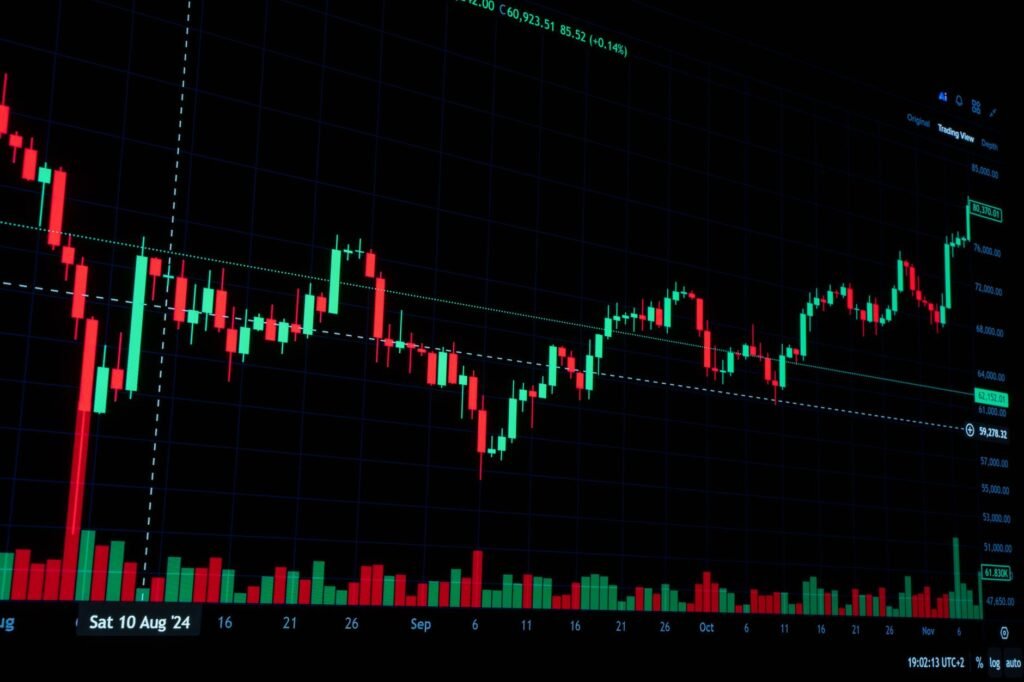 High contrast trading chart showing market trends and analysis indicators.