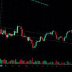 High contrast trading chart showing market trends and analysis indicators.
