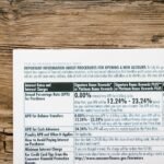 A detailed financial document listing interest rates on a textured wooden table.